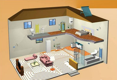 比較時(shí)尚的采暖方式暖氣片和地暖混裝