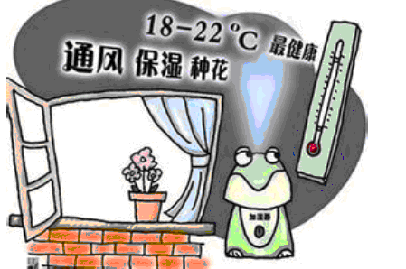 預防暖氣病要經(jīng)常通風