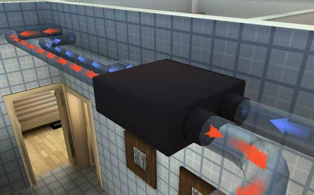 新風(fēng)系統(tǒng)有效果嗎