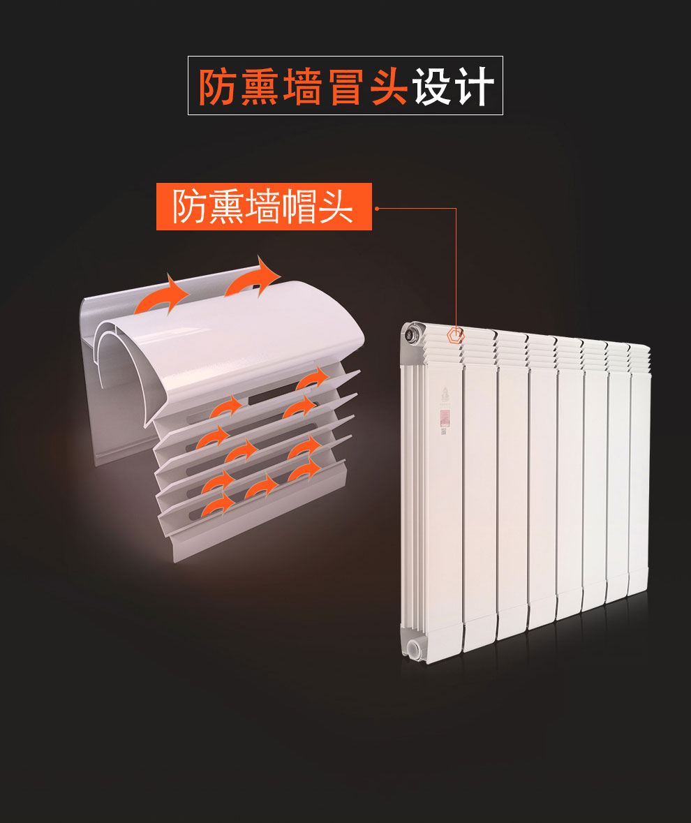 鋼制散熱器,暖氣片廠家