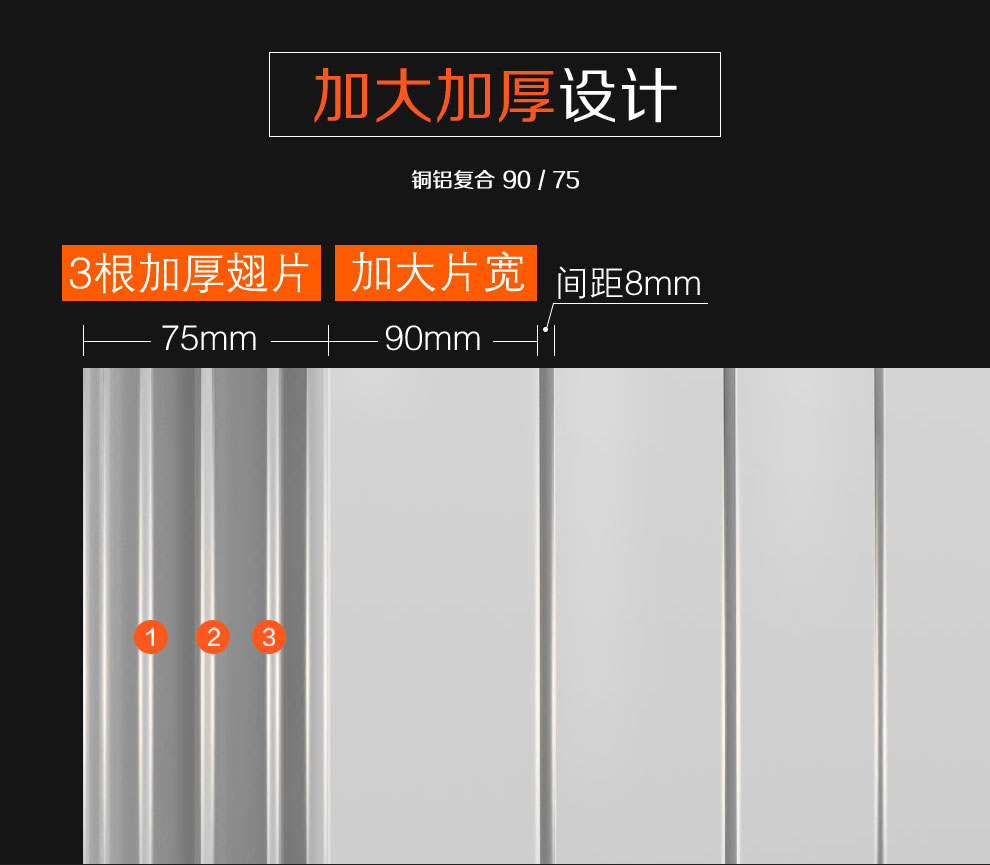 暖氣片廠家,暖氣片價(jià)格