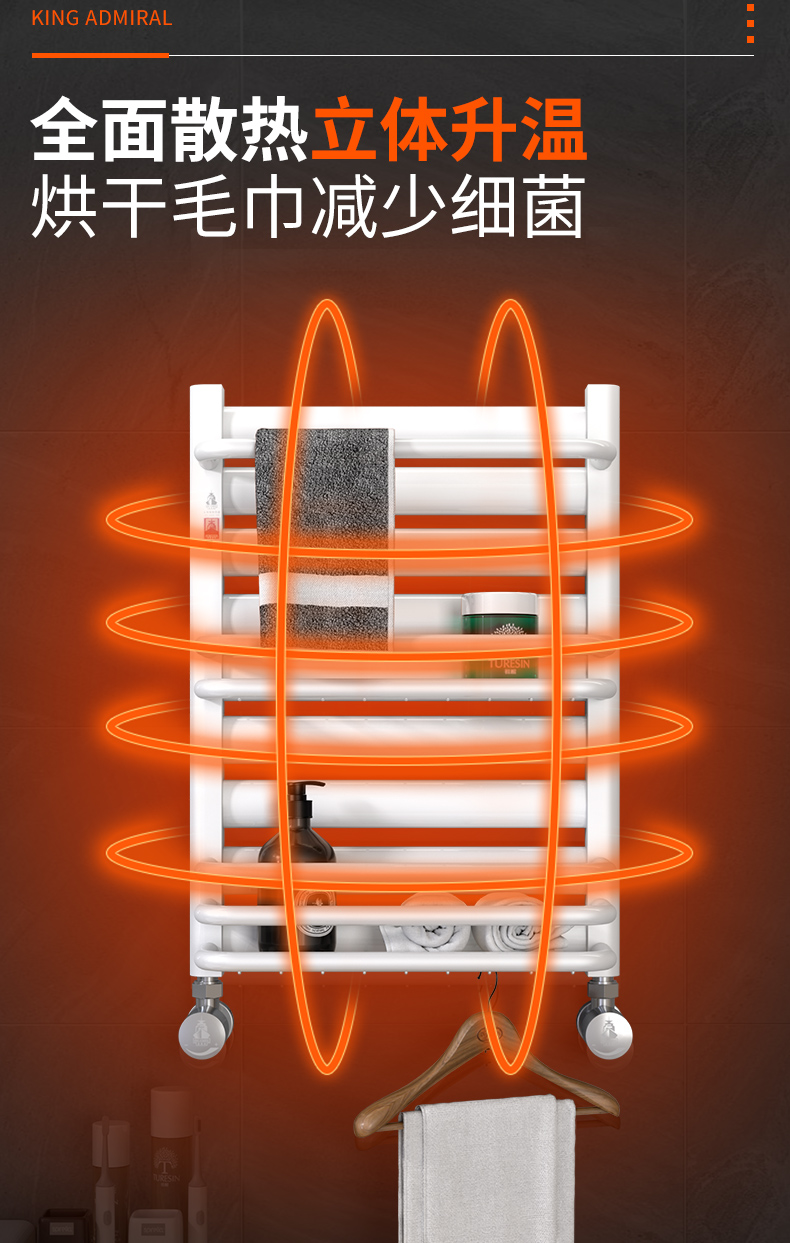 暖氣片廠家,暖氣